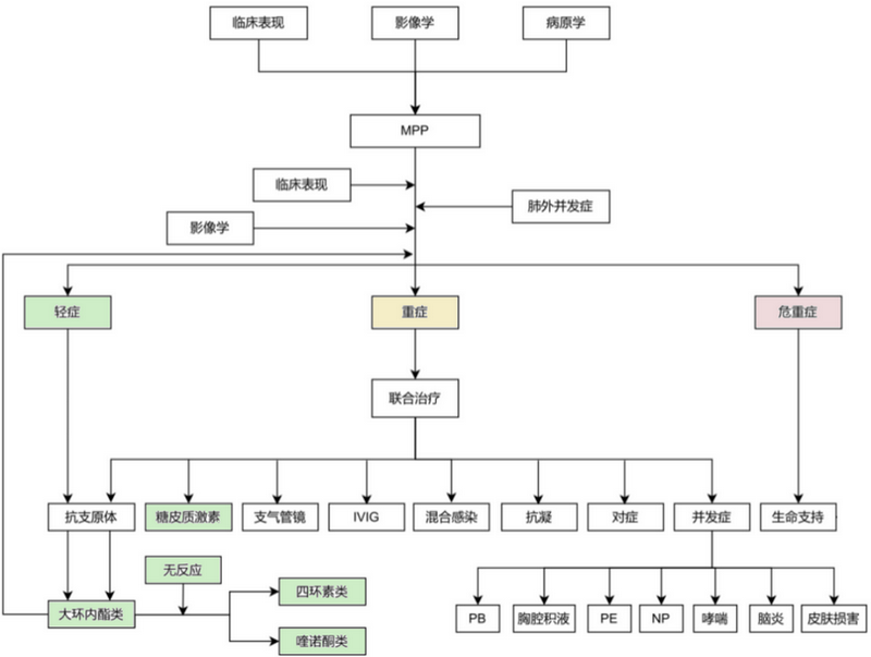 1701151968133058.png 1701151518221434.png