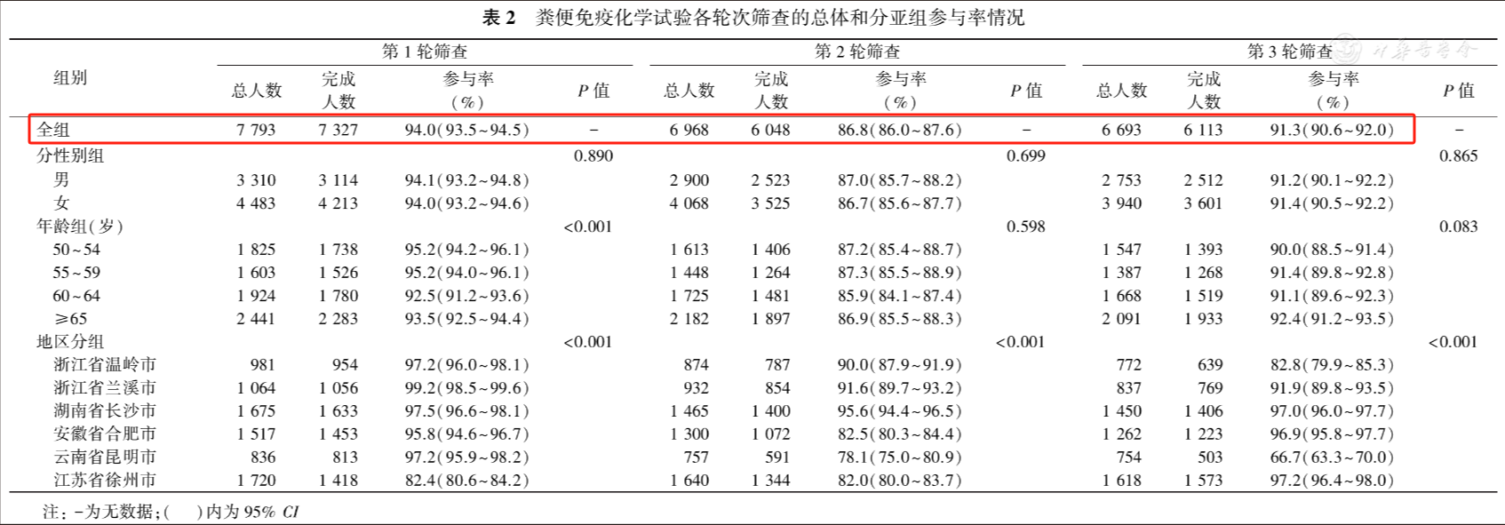 1750728123902908.png 20c262ac86f6f58704b4dad9e213264b.png